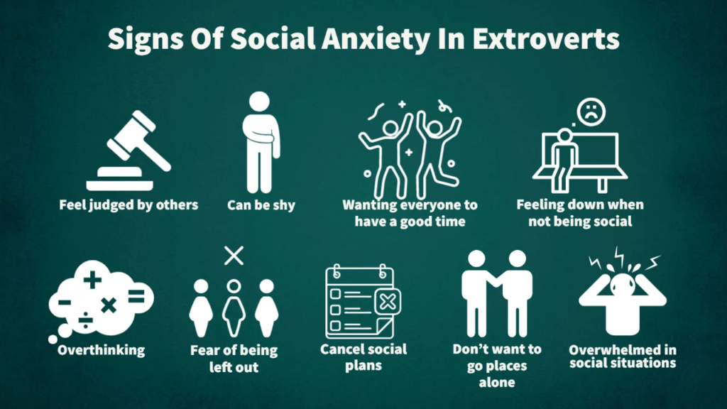 Чи може екстраверт мати соціальну тривожність?